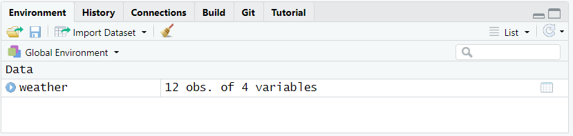_The tibble_ weather _is now stored in R._