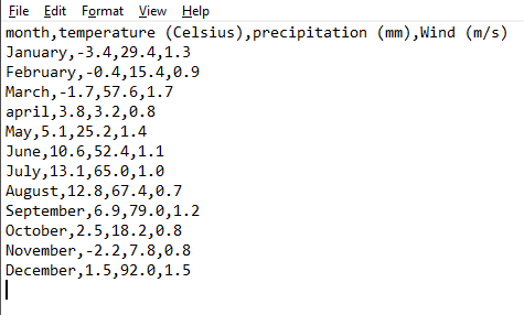 _Contents of a CSV file viewed in the text editor Notepad_