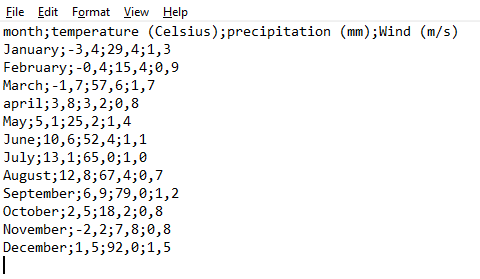 _Contents of another CSV file_